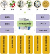 2021| 第十一届湖北植物生物学大会，即将开幕！